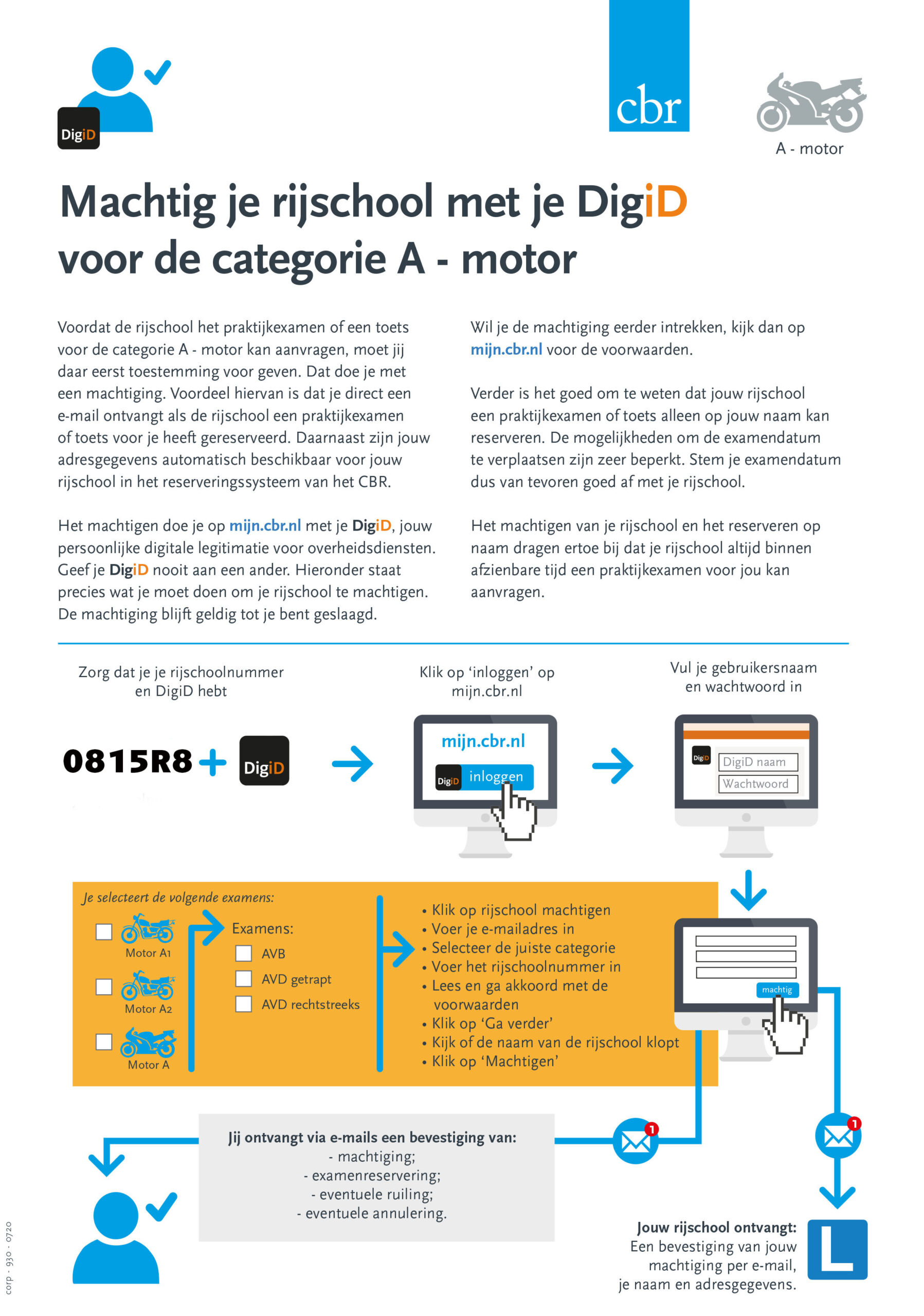 Machtig Je Rijschool Met DigiD Cat A [corp 930]