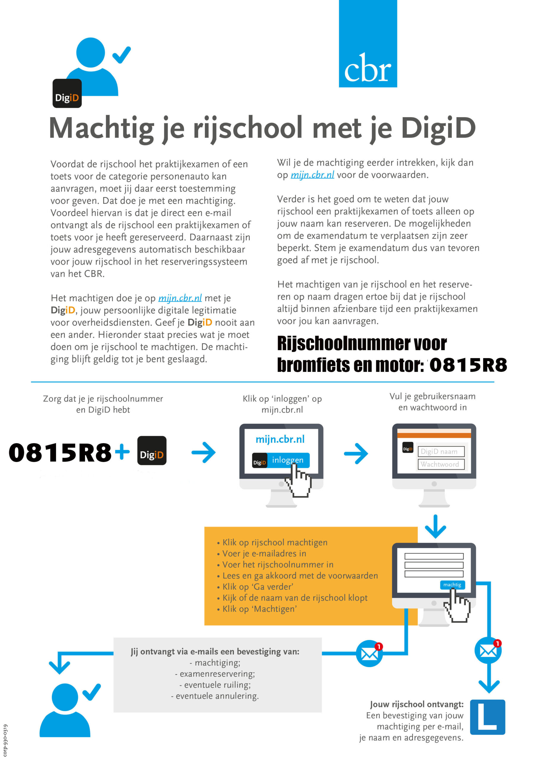 Machtig Je Rijschool Met DigD [corp930