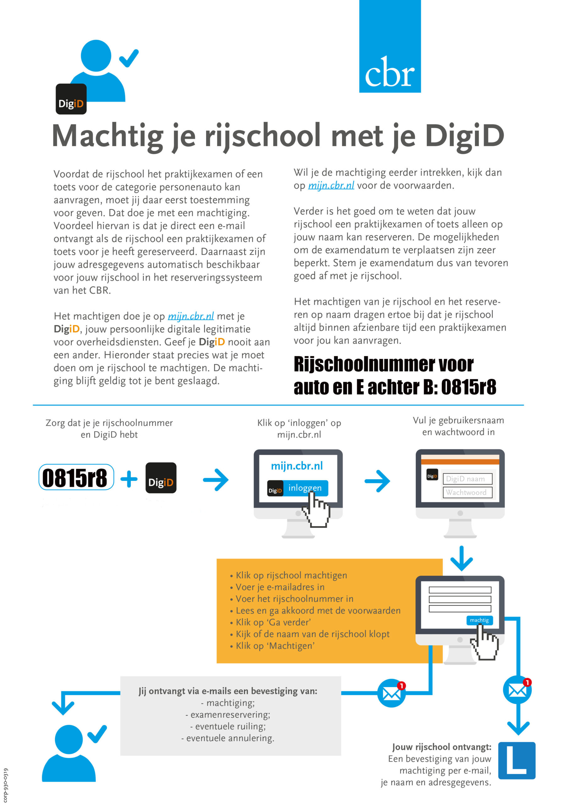 Machtig Je Rijschool Met DigD [corp930